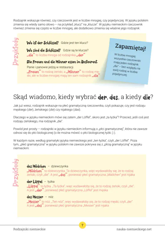 Strona wyjaśniająca, skąd wiadomo kiedy der, das, a kiedy die — z przykładem das Mädchen i notką «Zapamiętaj»
