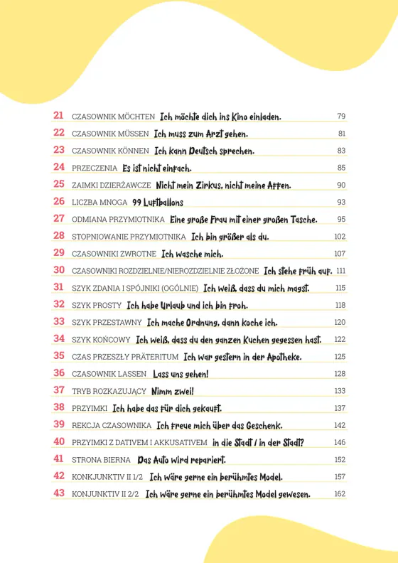 Spis treści e-booka (rozdziały 21–43) — czasowniki modalne, przymiotniki, szyk zdania, czasy przeszłe, strona bierna, Konjunktiv